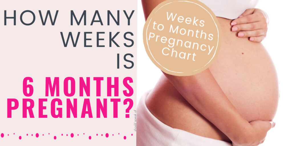 How Many Weeks is 6 Months Pregnant? Plus Week to Month to Trimester ...