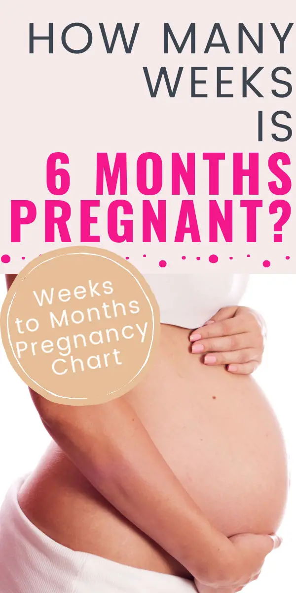 Picture of a pregnant belly and text How Many Weeks is 6 Months Pregnant and Weeks to Months Pregnancy Chart